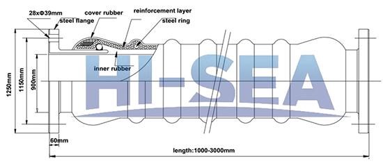 DN900 Dredge Suction Hose Drawing850616.jpg DN900 Dredge Suction Hose Drawing.jpg